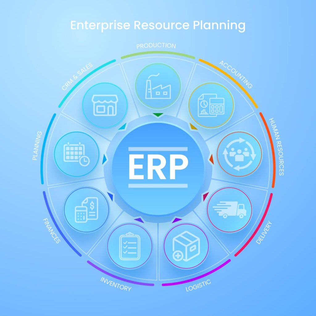 Roles and Responsibilities of ERP Systems
