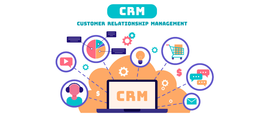 What Is CRM? A Complete Guide to CRM Software